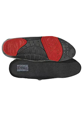Cofra Metatarsal Inlegzool